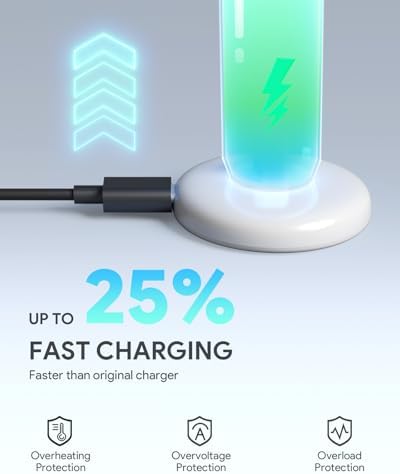 Electric Toothbrush Travel Charger Replacement Slim Compatible with Oral B Pro/iO/D Electric Toothbrush, Inductive Mini Portable Charger Base-Type C(White)