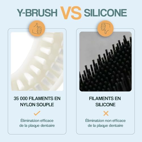 Y-Brush Nylon Brush Head (Replacement) - Adult 12+ (for NylonStart, NylonBlack, NylonKids) Y-Shaped Brush - Flexible - to Be Replaced Every 4 Months