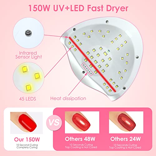 UV Gel Nail Lamp,150W UV Nail Dryer LED Light for Gel Polish-4 Timers Professional Nail Art Accessories,Curing Toe Nails