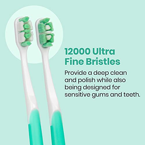 Lindo Ultrafine Toothbrush - for Sensitive Gums and Teeth, 12000+ Ultra Fine Bristles, Soft and Gentle, Deep Clean, Pack of 4