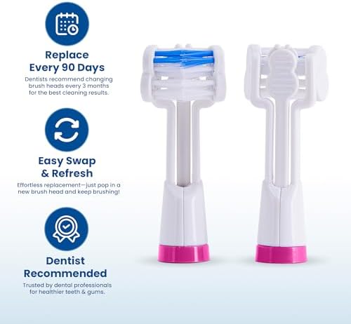 Triple Bristle Replacement Brush Head Refills | Innovative 3 Sided Head Design | Compatible with Triple Bristle Brand Sonic Toothbrush | Color Changing Indicator Bristles | 4 Pack (2 Pink + 2 Blue)