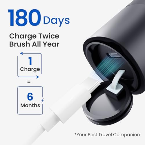 Sonic Electric Toothbrush for Adults&Teens - 180 Days Battery Life, Seamless Button&48000RPM Rechargeable Tooth Brush, 4 Replacement Heads for Deep Clean/Smart Timer/4 Brushing Modes/IPX8