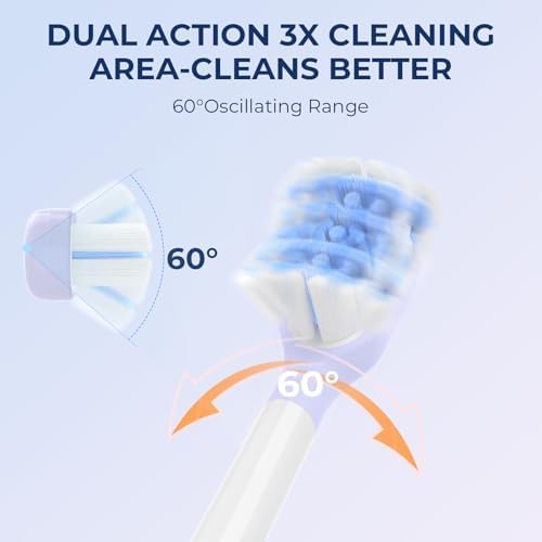 Electric Toothbrush-Oscillation&Vibration Sonic Electric Toothbrush for Adults with 6 Brush Heads for Travel & Teeth Care, 48000VPM Motor 4 Cleaning Modes 2 Min Timer
