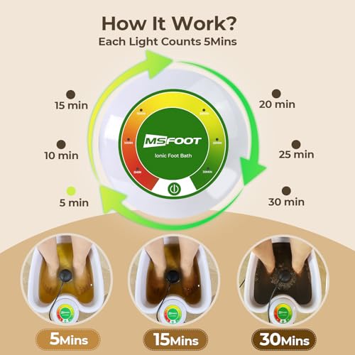 Upgraded Ionic Foot Detox Machine, Foot Spa Bath for Home Use, Foot Cleaner Machine To Remove Toxins with 2 Arrays, 15 Disposable Foot Bath Liners, Detox Sea Salt, Upgraded Durable Basin