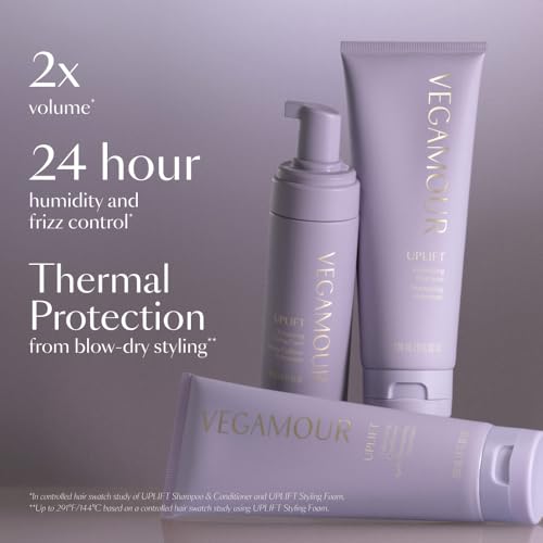 UPLIFT Volumizing Shampoo For fine, flat & thinning hair, Provides Volume & Resists Humidity, Non Sticky Formula, Bouncy Soft Hair