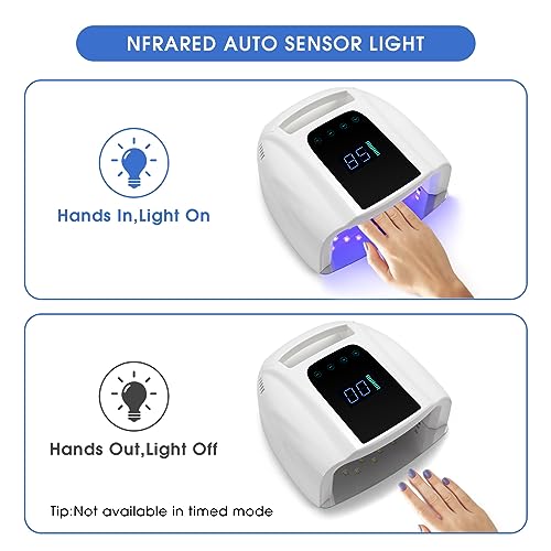 UV LED Nail Lamp 96W, Rechargeable UV Light for Gel Nails with Metal Base, Auto Sensor and 4 Timer Settings, Salon Quality UV Nail Light(White)