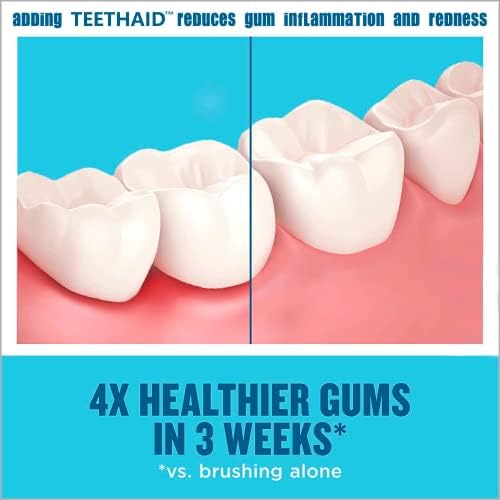 | Teeth Whitening Toothpaste & Mouthwash | Whitener Travel & Kids Toothpaste | Fluoride Free for Adults | Tooth Repair Kit Similar to His Smile & My Smile