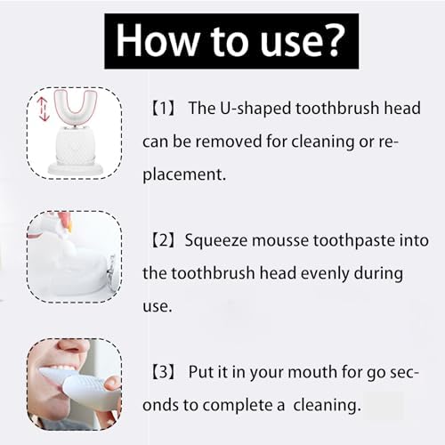 Ultrasonic Toothbrush for Adults Automatic Electric Toothbrush Portable Washable Soft Bristles 30s Automatic Timer Wireless Charging Dual-Use for Travel & Home (White, Adult)