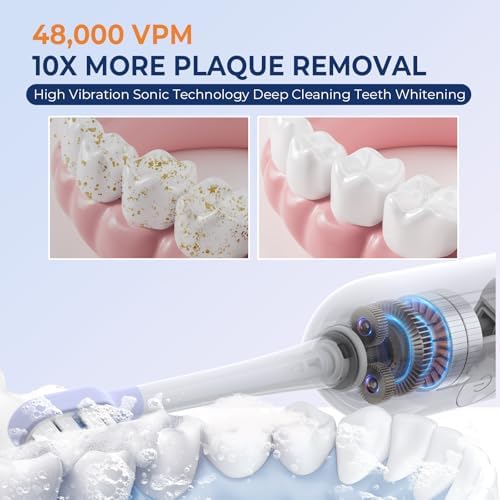 Electric Toothbrush-Oscillation&Vibration Sonic Electric Toothbrush for Adults with 6 Brush Heads for Travel & Teeth Care, 48000VPM Motor 4 Cleaning Modes 2 Min Timer