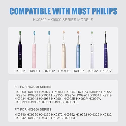 Electric Toothbrush Charger Base Compatible with Philips Sonicare HX9300 HX9900 Series Toothbrush 100-240V 1.5W Inductive Charging Base Waterproof Portable for Travel