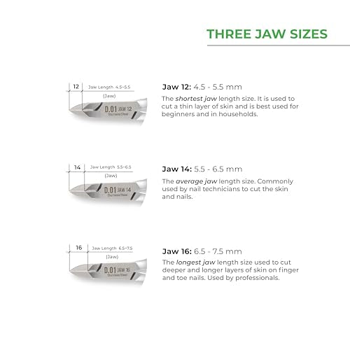 NGHIA Cuticle Nipper - D-07 JAW 16 | Stainless Steel | Durable and Sharp | Ergonomic Design | Grey Plated | Ideal for Salons and Home Use