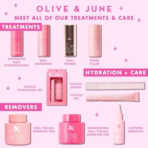 Olive & June Ridge Filler | Smoothing Nail Base Coat for Ridges | Vitamin E & Silica Formula | Smooth, Flawless Canvas for Polish | Vegan & Cruelty-Free | Salon-Quality Mani at Home (0.46 fl oz)
