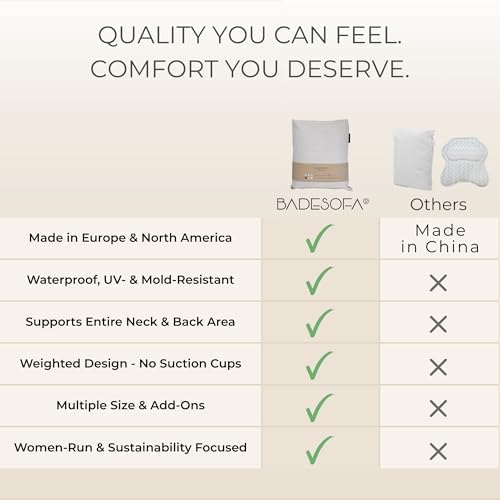 BADESOFA® Luxury Seat Cushion for Bath | Premium-Quality Materials | Comfortable & Quick-Drying | Washable Bath Pillow in Charcoal | Home Spa | Suitable for Bathtub, Steam Sauna & Hot Tub