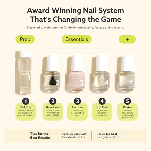 Dazzle Dry Mini Kit 4 Step System - Red Hot Chili, a bright and orangey red. Full coverage cream. (5 Piece Kit / 5 Manicures)