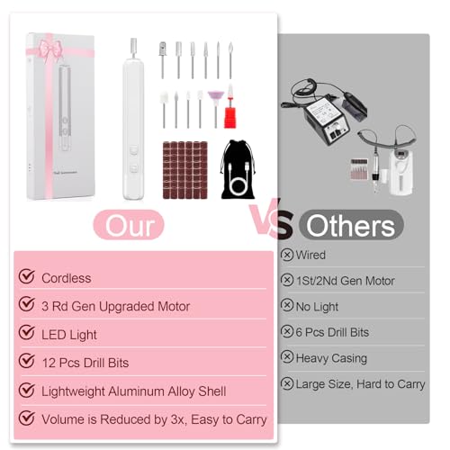 Professional Nail Drill Set, 2,0000 RPM Electric Nail File with 12 Grinding Head & 100Pcs Sanding Bands for Acrylic Gel Nails, Manicure and Polishing (White)