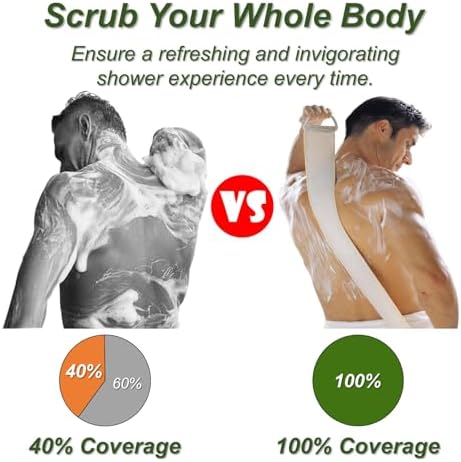 Natural Loofah Sponge, Exfoliating Body Scrubber for Men Women, Loofah with Handle, Exfoliating Back Scrubber for Shower Set, Deeply Clean & Invigorate Your Skin (3 pcs in Box)