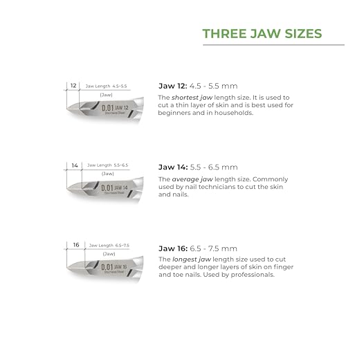 NGHIA Cuticle Nipper - D-04 JAW 14 | Stainless Steel | Durable and Sharp | Ergonomic Design | Grey Plated | Ideal for Salons and Home Use