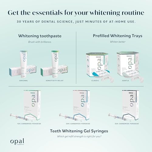 Opalescence Complete Stannous Fluoride for Prevention of Dental Decay, Sensivity, Gengivites & Whitening - (Pack of 1) Mint - 4.7 Ounce 5823-1
