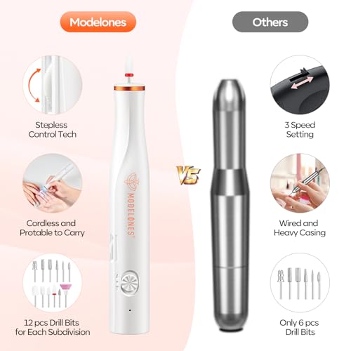 Modelones Electric Nail Drill, 14 Pcs Cordless Nail File with LED Light for Acrylic Gel Dip Powder Nails, Professional Nail Efile Kit with Nail Drill Bits & Sanding Bands for Quick Manicure Pedicure