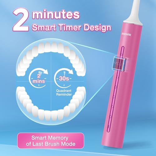 Sonic Electric Toothbrush with 8 Brush Heads for Adults & Kids 3+, One Charge for 180 Days, 5 Modes, Smart Timer, IPX7 Waterproof, Rechargeable Toothbrush with Brush Cover, Dark Pink