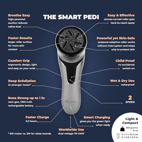 Electric Foot Callus Remover with Vacuum - Own Harmony Professional Pedicure Tools Kit for Powerful Pedi Feet Care Vac, Electronic Foot File CR2100, Best for Hard, Dry, Cracked, Dead Skin (3 Rollers)