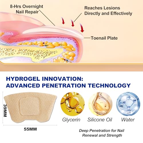 Toenail Treatment Extra Strength, 32 PCS Nail Patches 8-Hour Overnight Nail Repair Effortless Hydrogel Nail Care and Repair for Damaged Nails Overnight Renewal for Men and Women