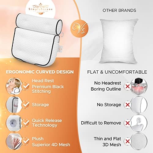 Luxury Bath Pillow for Tub, 6 Strong Suction Cups, 4D Breathable Mesh Headrest Cushion, Bathtub Pillow for Head and Neck Support, Relaxing Spa Accessories, Ideal for Tubs, whirlpool tubs and Spa Gifts
