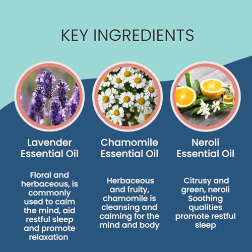 SWEET DREAMS Roll On Relaxation Aromatherapy | Night Time Unwind Support Blend w/Lavender, Neroli & Chamomile Essential Oils | Stocking Stuffer Idea