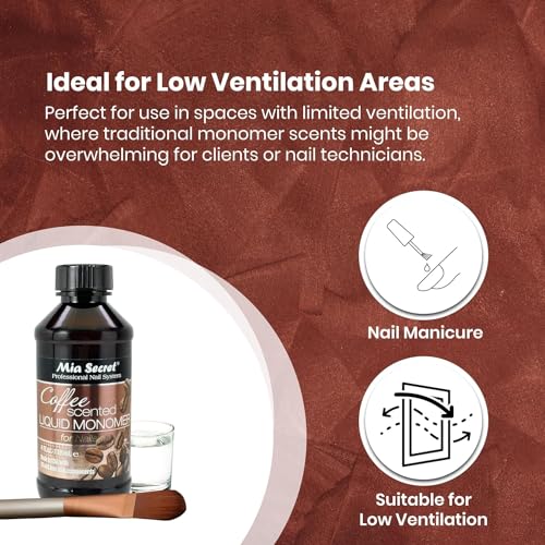 Mia Secret COFFEE SCENTED Liquid Monomer - Alternate Acrylic Nail Liquid for Acrylic Powder - EMA monomer - Scented Nail Monomer liquid - ema monomer acrylic nail liquid (8 oz.)