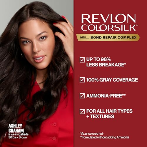 Revlon ColorSilk with Bond Repair Complex, Burgundy Permanent Hair Color, 100% Gray Coverage, Ammonia Free Hair Dye, Vegan Keratin, 48 Burgundy (Pack of 3)