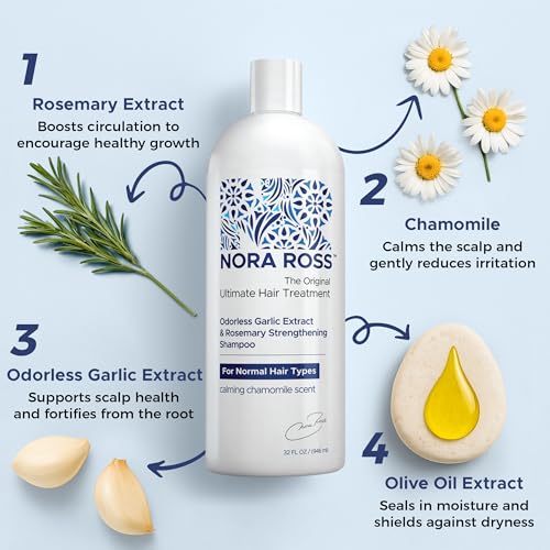 Nora Ross Classic Garlic Shampoo – Thickening and Hair Growth Shampoo for Men and Women with Normal to Dry, Thinning Hair – All Natural Anti-Dandruff and Scalp Cleanser Formula with Rosemary – 32oz
