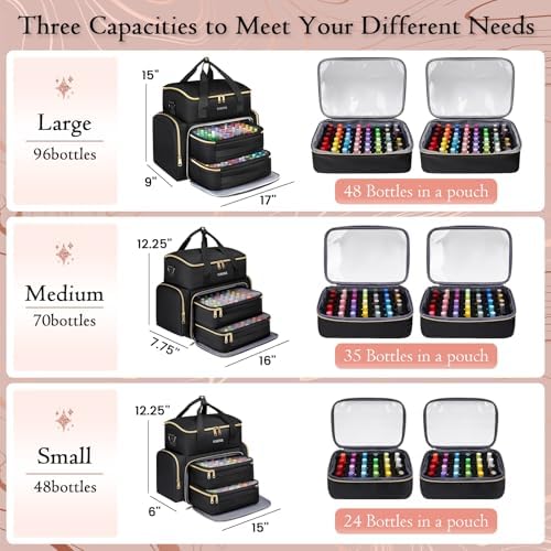 YOREPEK Extra Large Nail Polish Organizer Case Holds 96 to 100+ Bottles (15ml/0.5 fl.oz) UV lamp, Gel Polish Travel Case Bag with 2 Removable Pouches Fits Nail Suppiles, Gift for Manicurist, Girls
