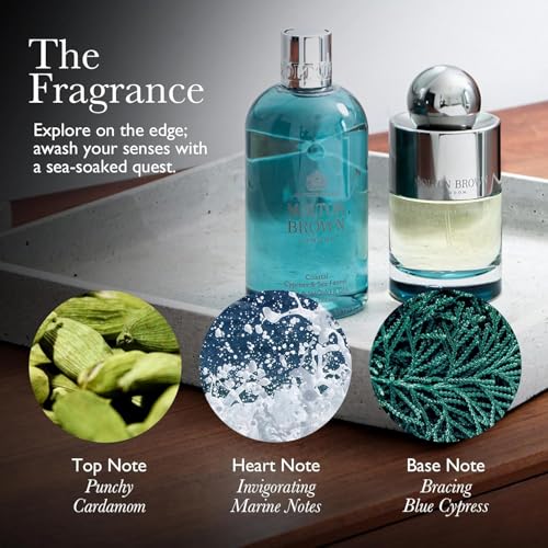 Molton Brown Coastal Cypress & Sea Fennel Travel Gift Set