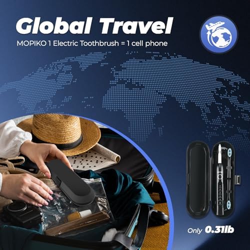 Sonic Electric Toothbrush for Adults, Rechargeable Electric Toothbrushes with Case, Travel Toothbrush Set, Power Toothbrush with Holder, USB C 5 Modes, 2.5 Hours Charge for 120 Days