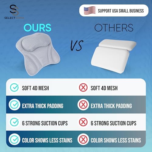 SelectSoma Premium Bathtub Pillow with Thick 4D Mesh for Head, Neck & Back Support - Luxury Quick-Drying Bath Pillow with 6 Strong Suction Cups for Tub Comfort