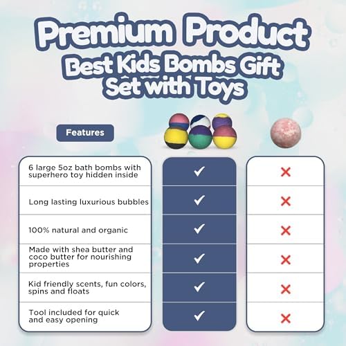 EvolutionUSA Black Epic Superhero Bath Bombs for Kids, 6 Super Hero Bath Bombs with Toy Inside, Lush Childrens Bathbombs, Organic Bathbomb with Surprise Inside, Fizzy Fun Superhero Bath Balls