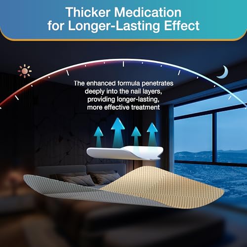 Toenail Fungus Treatment Extra Strength - 20 Hydrogel Patches for Overnight Nail Repair, 8-Hour Nighttime Fungal Nail Patches, Restores Healthy Appearance, Waterproof & Painless Relief