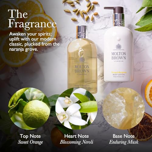 Molton Brown Body Care Gift Set