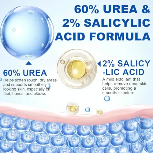 Urea 60 Percent Foot Cream Foot Care Stick Moisturizer for Dry Cracked Heels Feet Knees Elbows Hands, Foot Lotion Hydrates & Nourish Softens Skin Exfoliates Dead Skin Women and Men - 2PCS