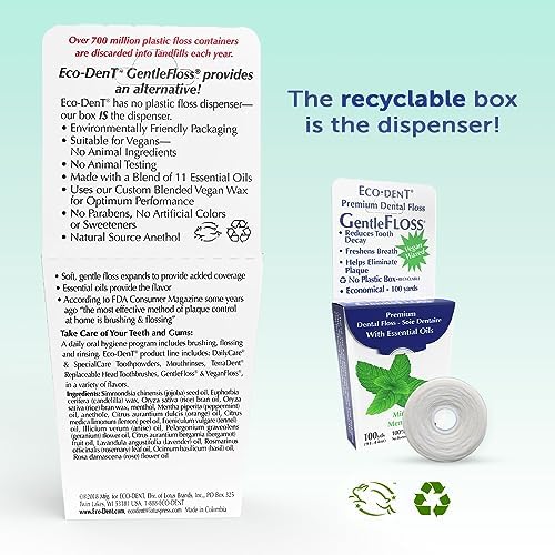 Eco-Dent GentleFloss Dental Floss, Waxed, Mint - Floss with Vegan Plant-Based Wax, Recyclable Cardboard Packaging, 100 Yds Ea (Pack of 6)