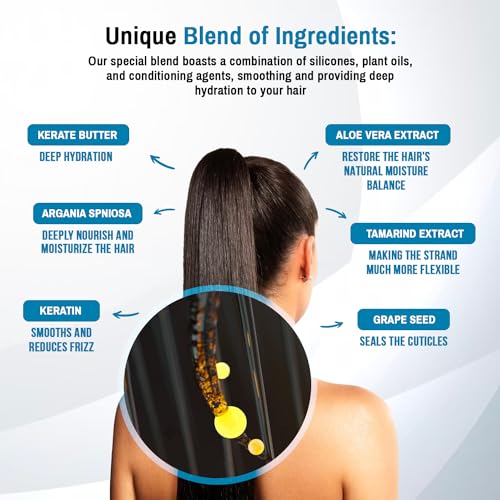 Torrano Cream Nano Keratin Hair Treatment, Straightening Hair 1 Step, Formaldehyde Free-Nanoplastia Para Alisar Cabello, Keratina Organica Sin Formol -Brazilian Nano Keratin 1 Pack, 16.9Fl.oz (500ml)