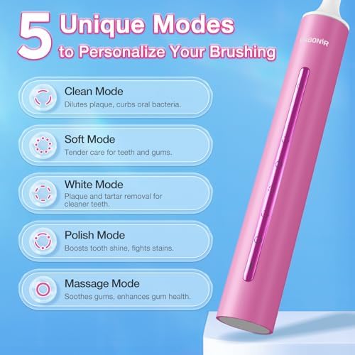 Sonic Electric Toothbrush with 8 Brush Heads for Adults & Kids 3+, One Charge for 180 Days, 5 Modes, Smart Timer, IPX7 Waterproof, Rechargeable Toothbrush with Brush Cover, Dark Pink