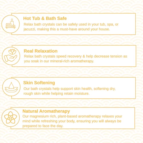 Relax Spa & Bath, Epsom & Dead Sea Salts, Aromatherapy Bath Salts for Hot Tub, Bath, or Spa, Infused with Magnesium, Detox Therapy
