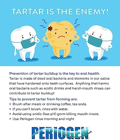 Periogen Complete Oral Health Rinse (Hint of Mint) - The Only Product in The World Clinically Proven to Reduce Dental Tartar Buidup