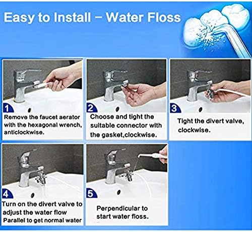 Water Dental Flosser for Family Use 5 Color Jet Tips for Faucet & Shower, Oral Irrigator Non-Electric Safety Water Pressure,Oral Care Tooth Cleaning. Energy Saving & Environmental Protection.