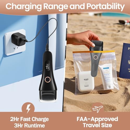 Electric Callus Remover for Feet Rechargeable - 3-Speed Adjustable Electronic Foot Filer, Effortless Smooth Feet from Hard Cracked Dry Dead Skin at Home - Pedicure Gifts for Women Men