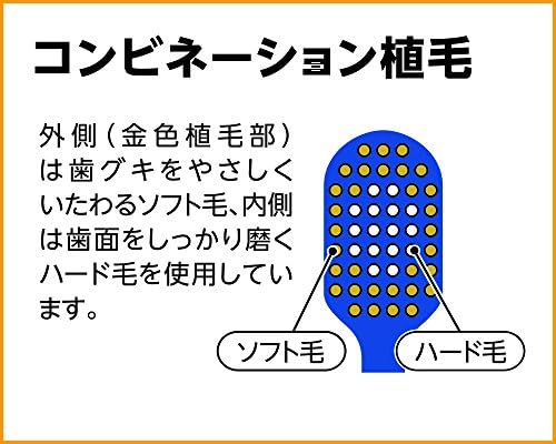 Premium Care Toothbrush Wide Usually 3 Pcs