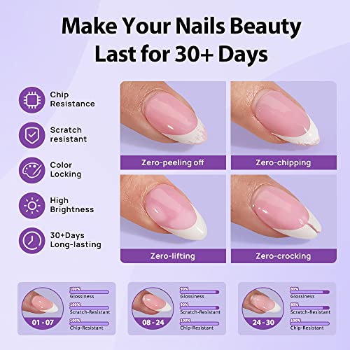 BTArtboxnails Builder Gel for Nails and Portable Nail Lamp Set, XCOATTIPS Protecting Duo