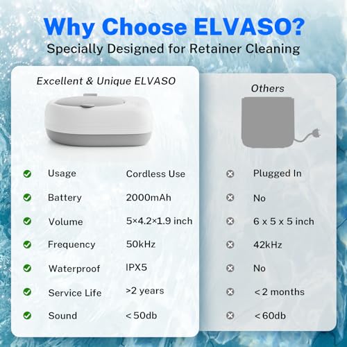 Ultrasonic Retainer Cleaner, Rechargeable Cordless Retainer Cleaner Machine with 50kHz, 2000mAh Battery Portable Charge Once Use 8 Times, Dental Cleaning Pod for Clear Retainer, Traval Use (80ml)
