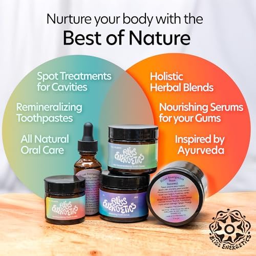 Primal Puddy - 1oz Remineralizing Tooth Leave On Paste - Hydroxyapatite, Tallow, Colostrum, Shilajit - All Natural Preservative & Chemical Free